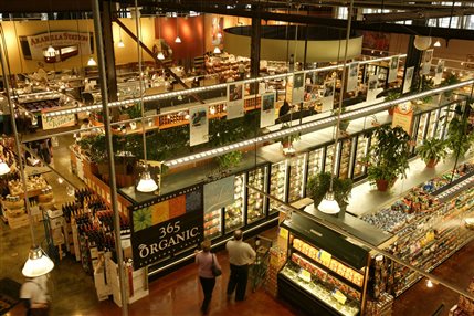 Whole Foods Market Whole Foods Market