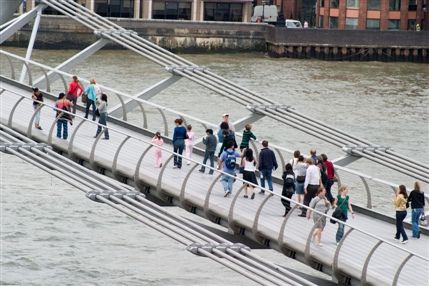 Millennium Bridge