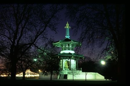 Battersea Park Battersea Park