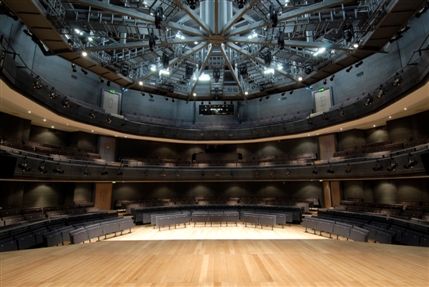 Rose Theatre Kingston