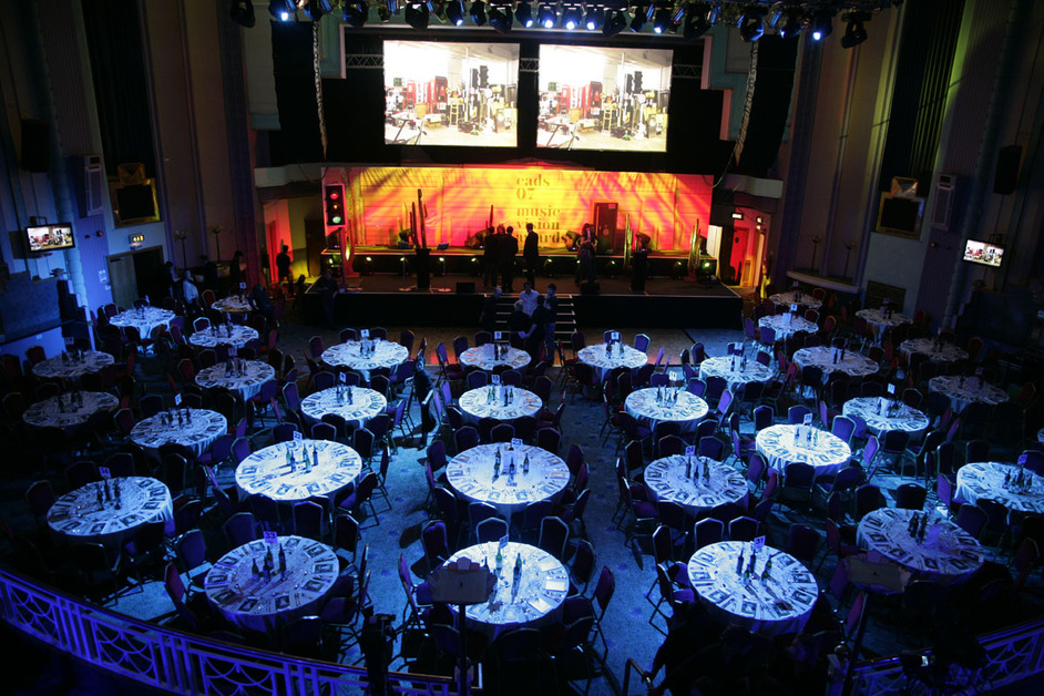 Troxy