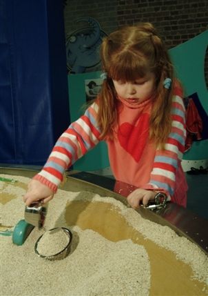 Museum of London Docklands