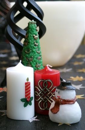 Candle Makers Supplies