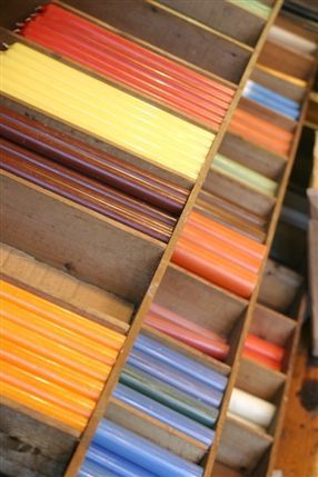 Candle Makers Supplies