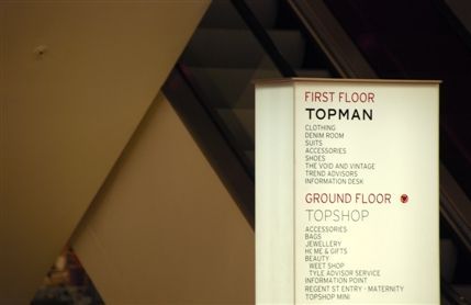 Topshop / Topman