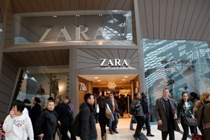Westfield Shopping Centre