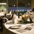Novotel London Excel