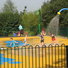 Ruislip Lido