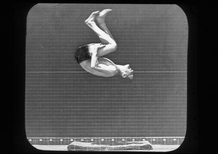 Eadweard Muybridge - Eadweard Muybridge, Back Somersault c1887