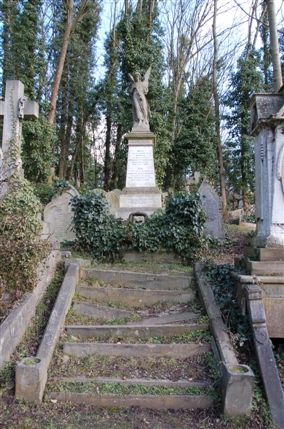 Highgate Cemetery Highgate Cemetery