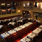 Brasserie Blanc hotels title=