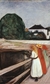 Edvard Munch: The Modern Eye